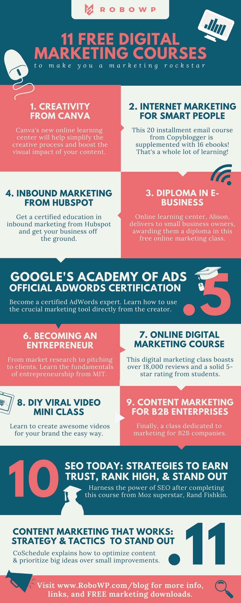 online digital marketing courses